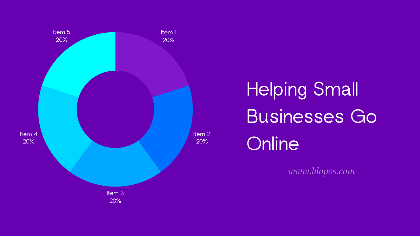 Helping Small Businesses Go Online